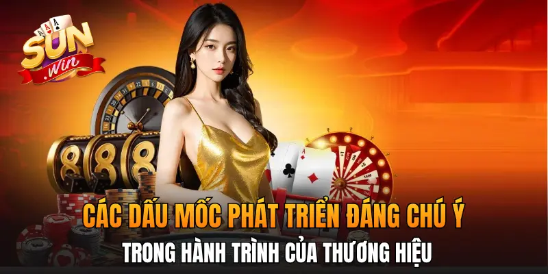 Các dấu mốc phát triển đáng chú ý trong hành trình của thương hiệu Các dấu mốc phát triển đáng chú ý trong hành trình của thương hiệu